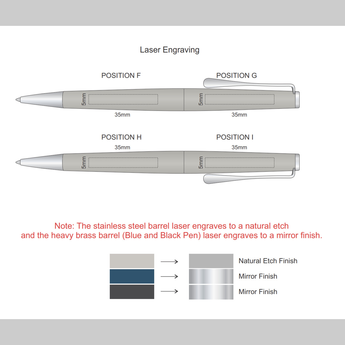 Laser Etching Lamy Pen